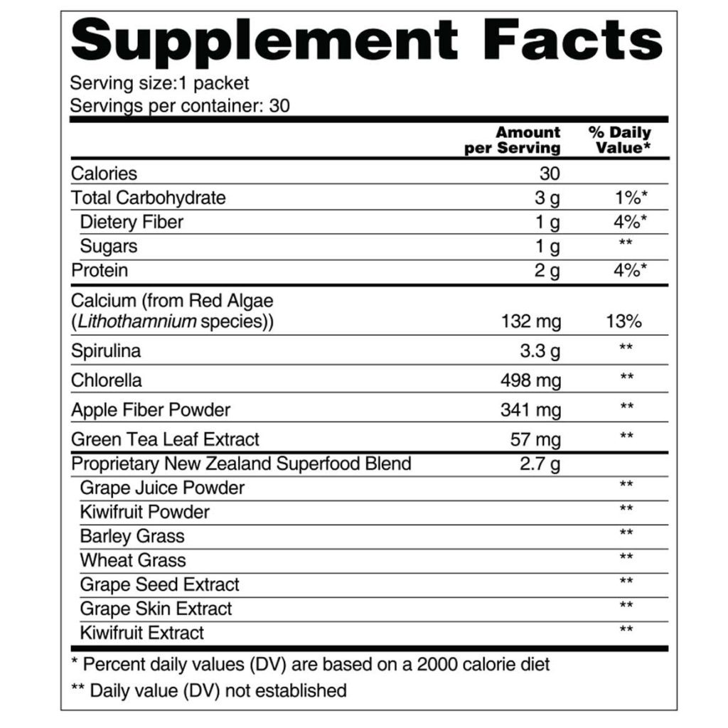 [Hỏa tốc] Siêu thực phẩm kiềm hoá xanh Zupafood GREENZ Xtend-Life (30 gói)