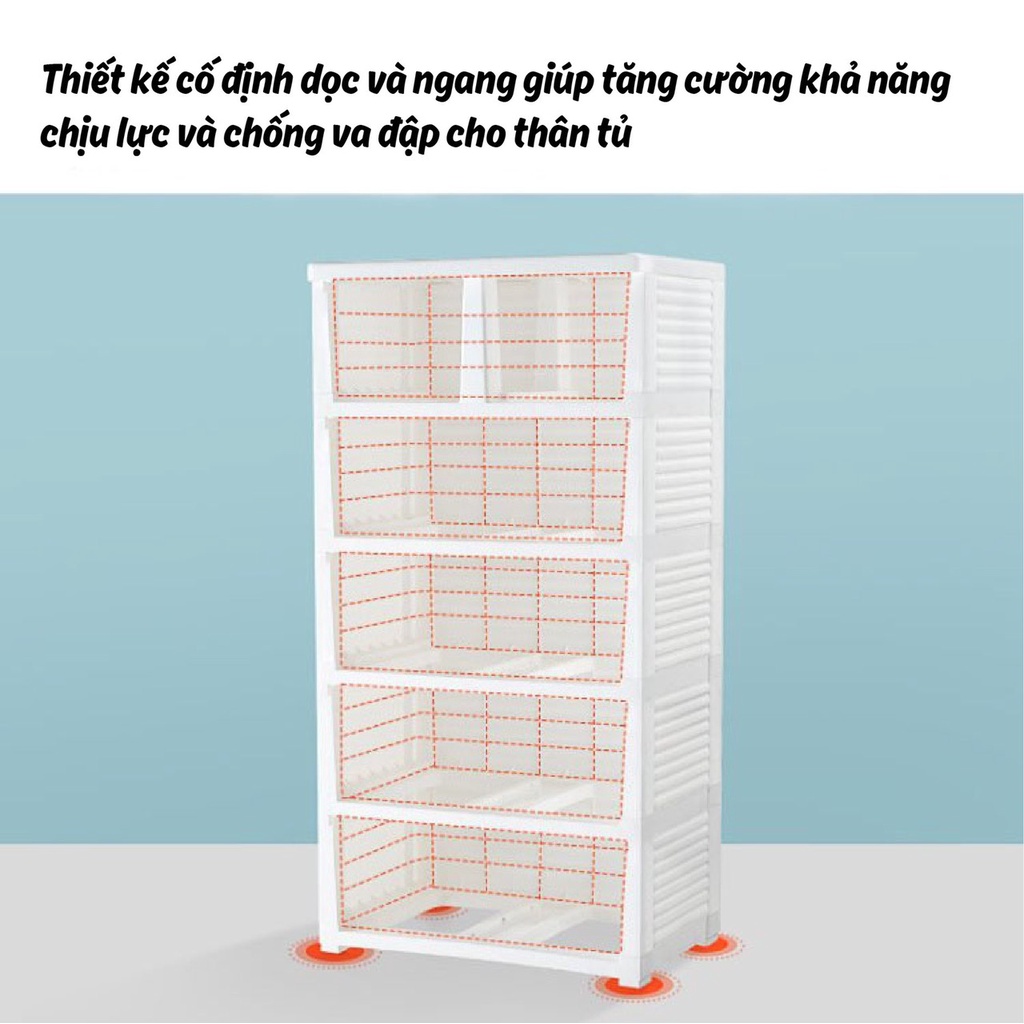Tủ Ngăn Kéo 5 Tầng Kub Mẫu Mới KUB-0902
