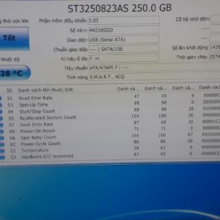 Ổ cứng PC cũ 80G, 250G