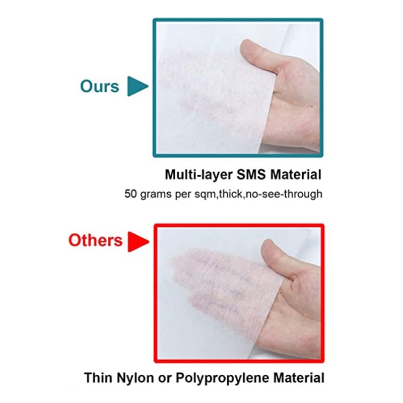 Set 25 Mũ Đầu Bếp Không Dệt Sử Dụng Một Lần