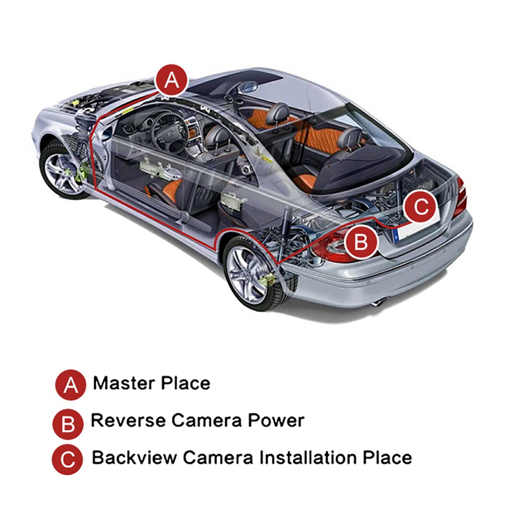 Camera lùi xe tầm nhìn ban đêm góc rộng 120 độ màu sắc HD
 | BigBuy360 - bigbuy360.vn