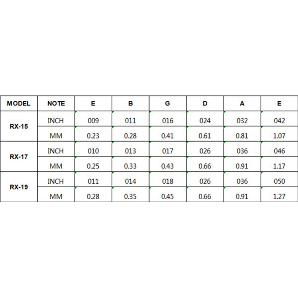 Dây đàn guitar điện 6 dây RX15/RX17/RX19 siêu nhẹ