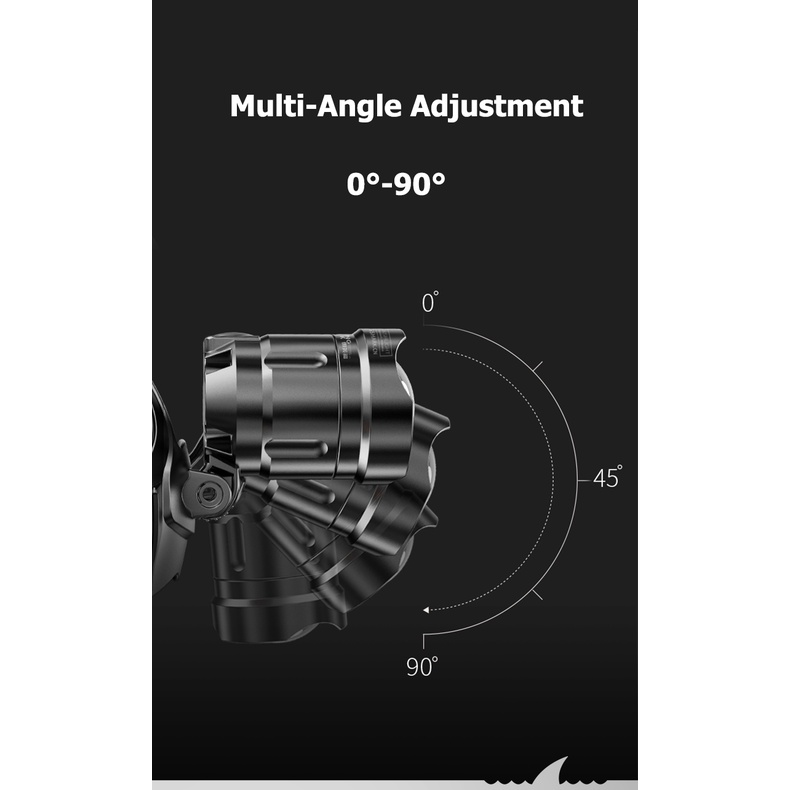 SmilingShark K808 Đèn pha Led XHP100 Công suất cao 4000Lumens Đèn pha có thể sạc lại Đèn pha câu cá chống nước có thể thu phóng | BigBuy360 - bigbuy360.vn