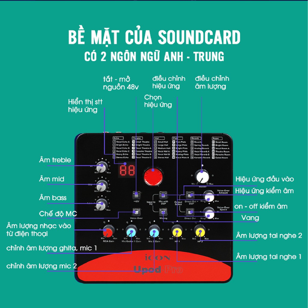 Sound Card ICON Upod Pro thu âm livestreams