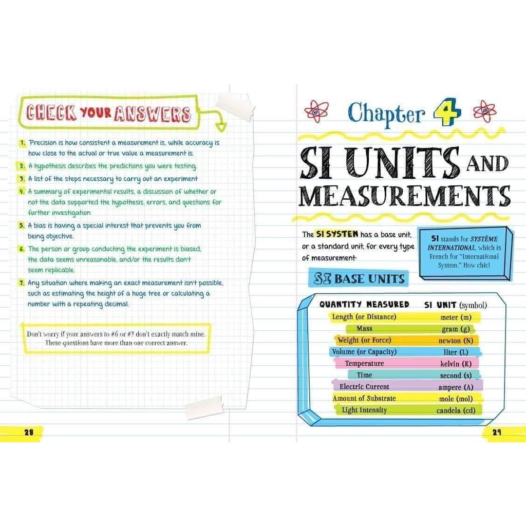 Đồ chơi - Nhập - Big Fat Notebook - Everything You Need To Ace Science, English, Math, American History, World History 5