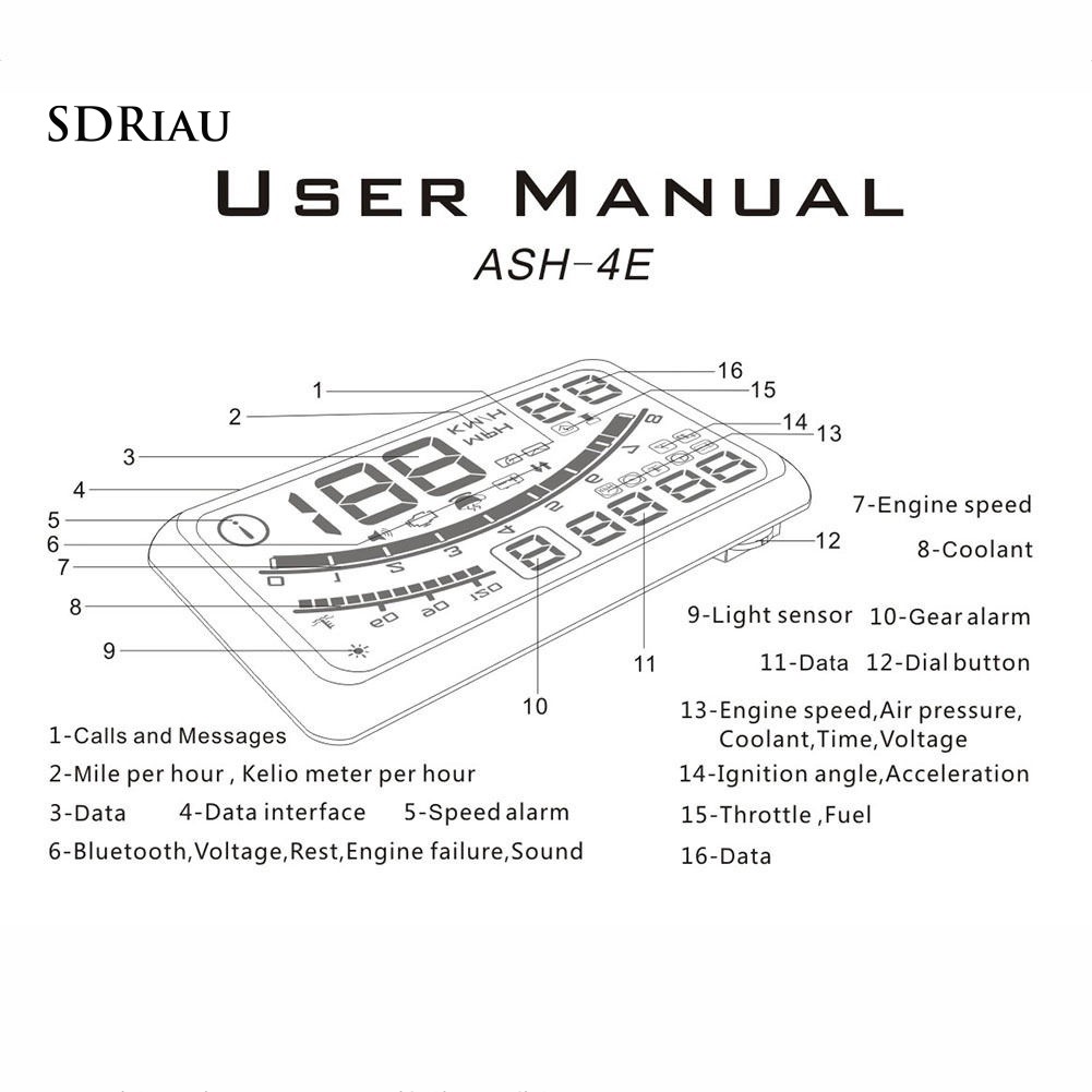 Màn hình HUD hiển thị và cảnh báo tốc độ cho xe hơi OBD2 GPS