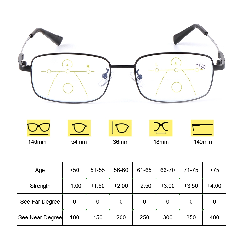 Mắt Kính Đọc Sách Chống Ánh Sáng Xanh