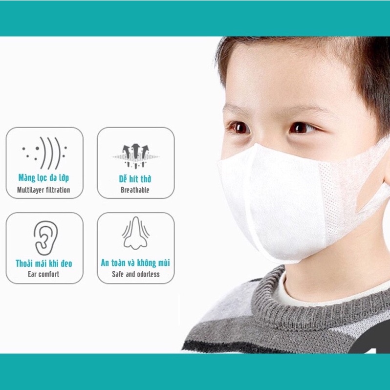 Khẩu trang 3D NIVA dành cho trẻ em (15 chiếc/hộp)