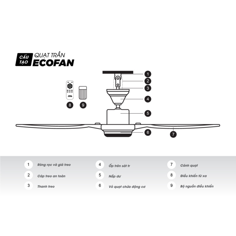 Quạt trần eco classic,quạt trần trang trí phòng khách 75 W Chính hãng TLC - Bảo hành 5 năm