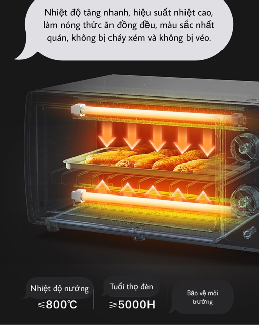 Lò Nướng Đa Năng 10L Midea Chính Hãng (tặng kèm khay nướng)