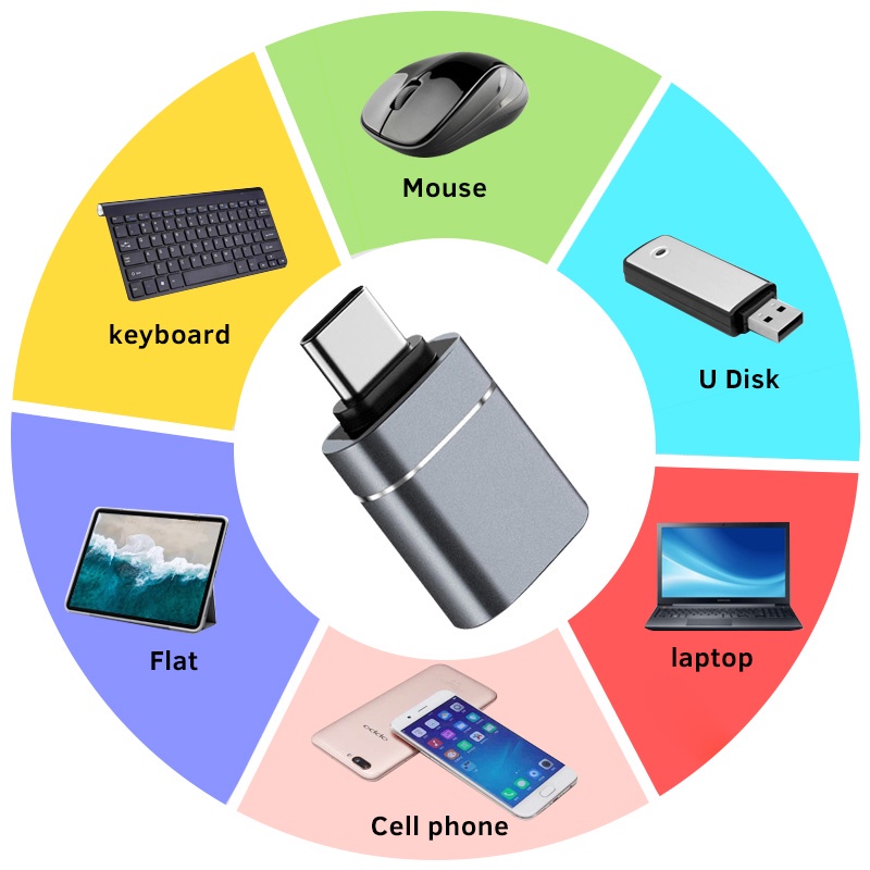 1 Đầu Chuyển Đổi Type C Sang USB 3.0 OTG Cho Macbook Mobile Phone Game