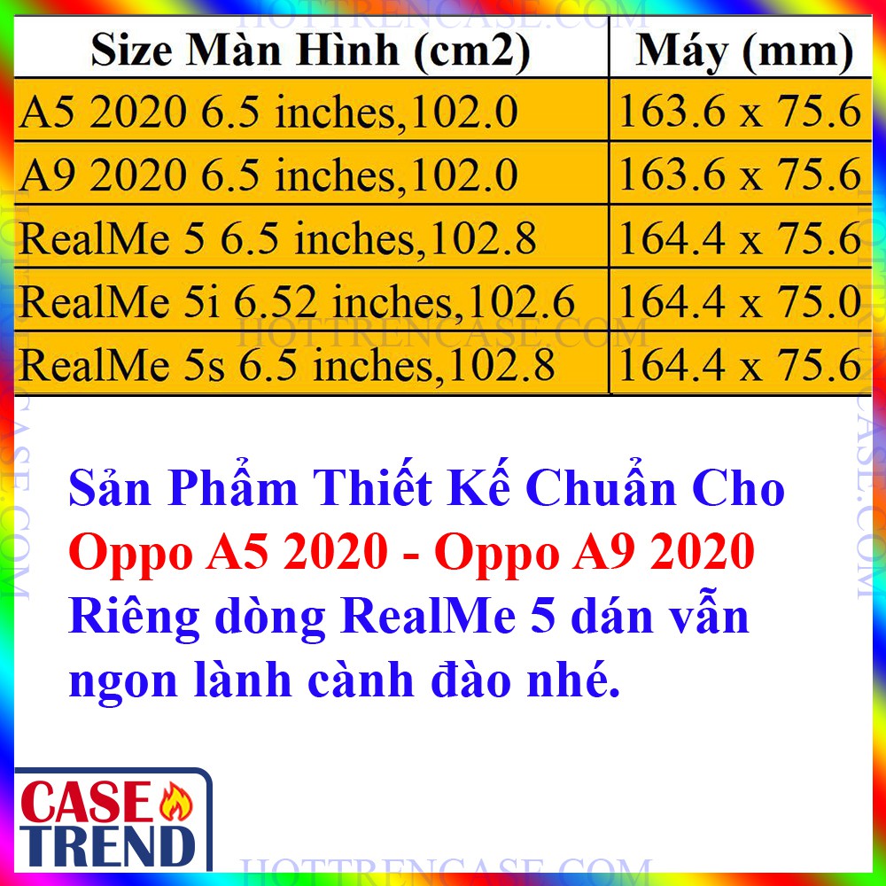 Kính Cường Lực Oppo A5 2020 / A9 2020 / RealMe 5 Trong Suốt Chính Hãng Gor | BigBuy360 - bigbuy360.vn