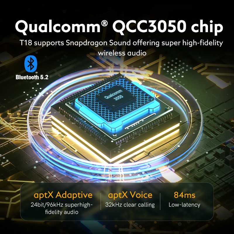 Mới Tai Nghe Không Dây QCY T18 Kết Nối Bluetooth V5.2 QCC3050 aptX Voice 32kHz 4 Mic CVC HD Kết Nối Với 2 Thiết Bị