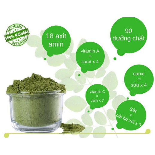 1KG BỘT CHÙM NGÂY SẤY LẠNH NGUYÊN CHẤT 100% | BigBuy360 - bigbuy360.vn