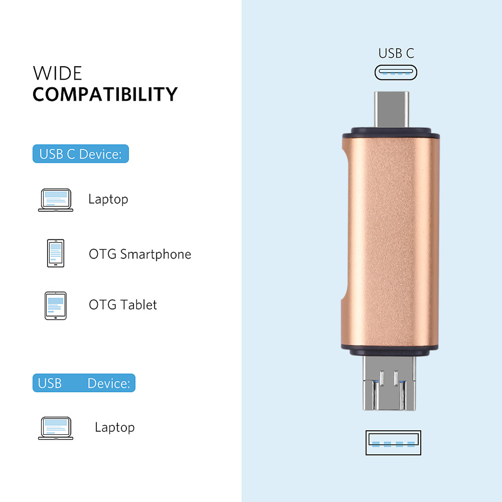 Đầu Đọc Thẻ Đa Năng KEBIDUMEI USB2.0 OTG 5 Trong 1