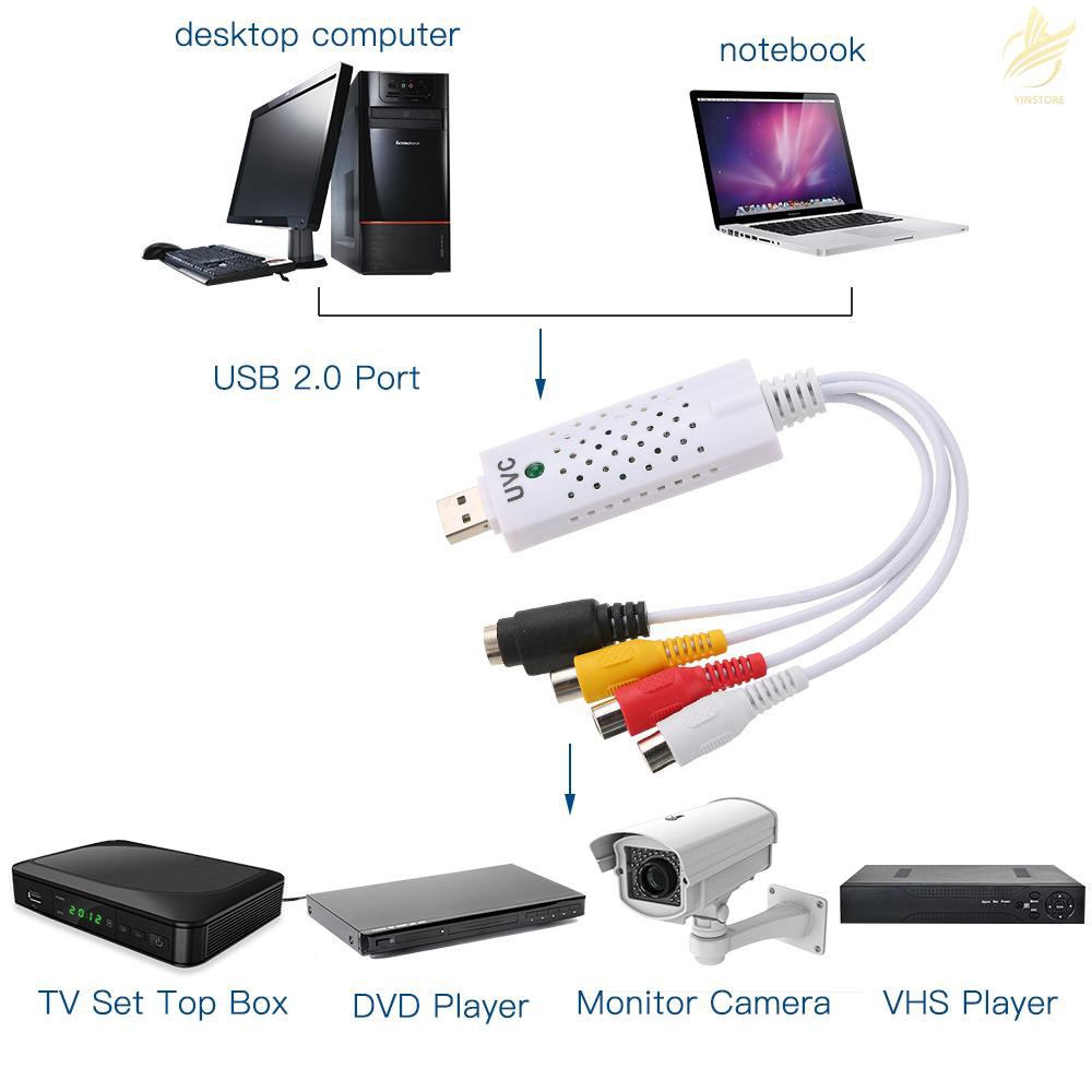 Card tiếp hợp ghi hình thu âm USB 2.0 DVR kết nối camera an ninh dành cho máy tính PC/laptop