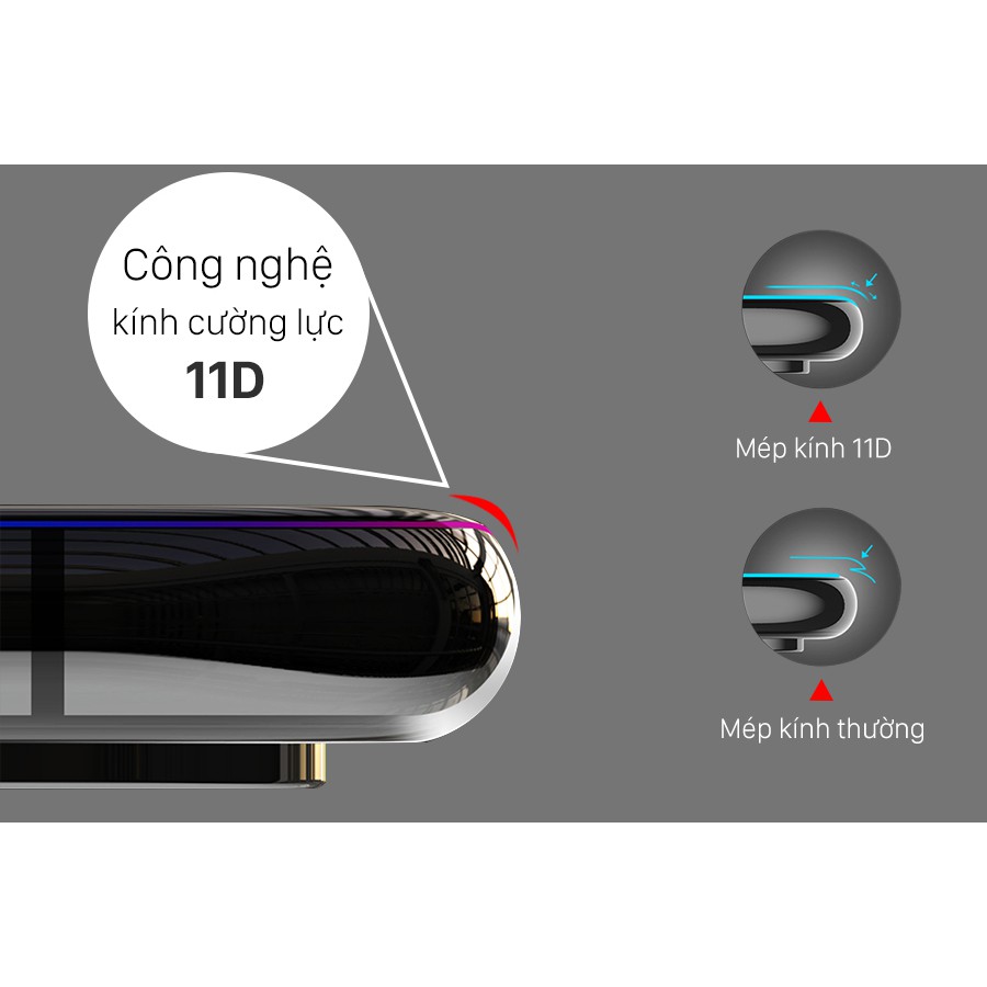 Cường Lực 11D Dành Cho Iphone Siêu Mỏng Cảm Ứng Nhạy Phủ Nano Dùng Siêu Mượt