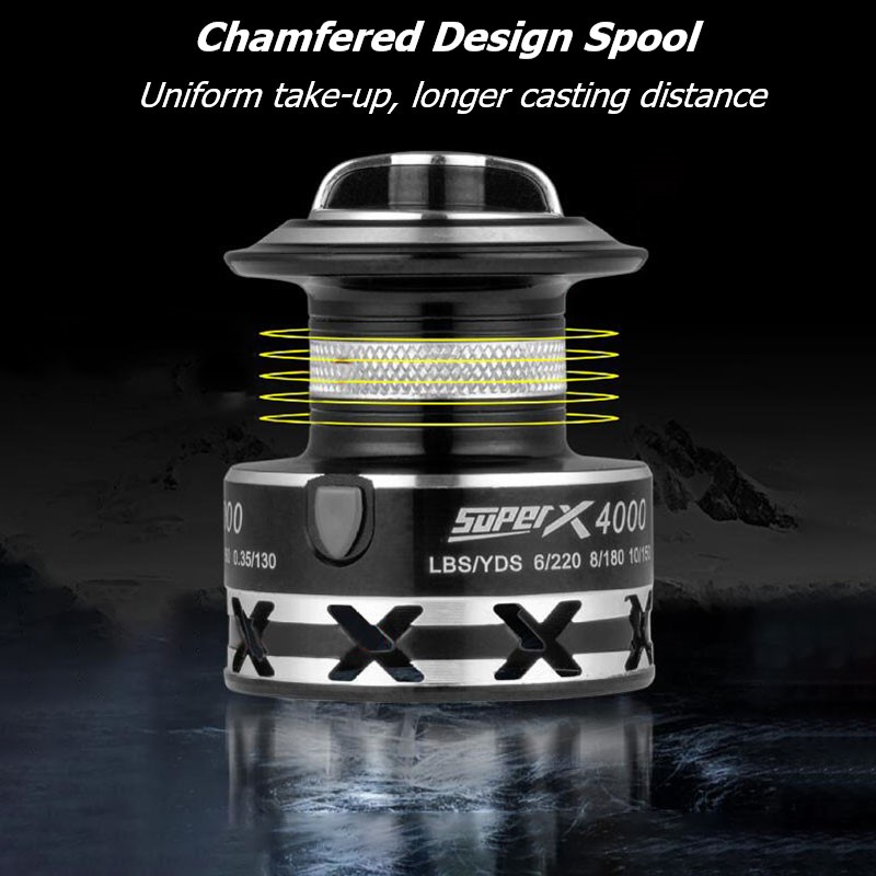 Mavllos Máy Câu Cá Kim Loại 12 + 1BB 17Lbs Tốc Độ Cao 2000-7000