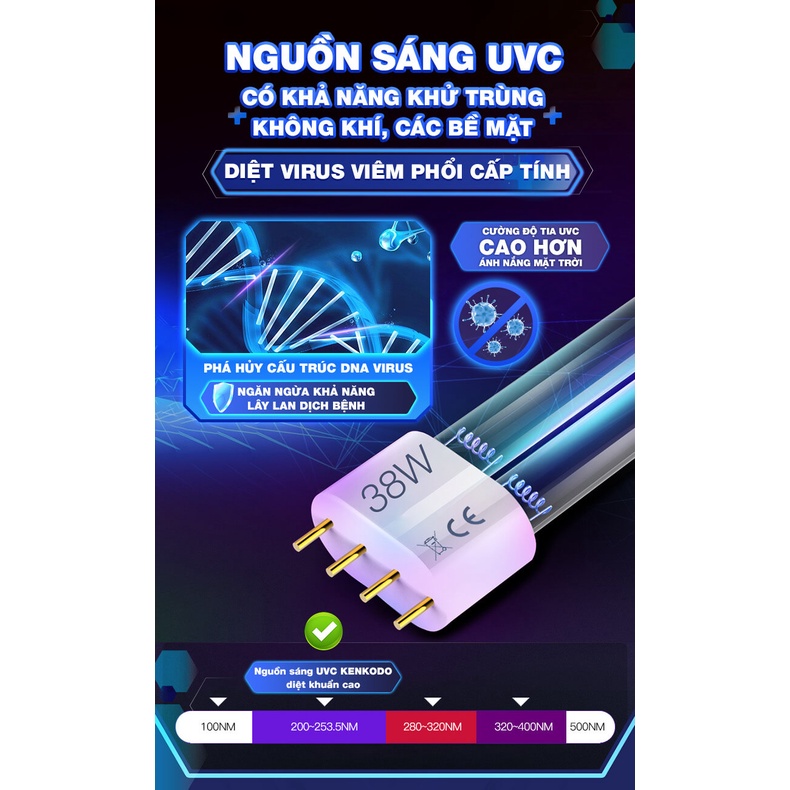 Đèn diệt khuẩn tia cực tím, UV 38W, diệt khuẩn khử trùng +Ozone