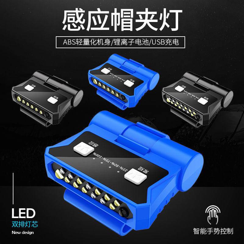 Đèn LED Gắn Mũ Lưỡi Trai Siêu Sáng Chống Thấm Nước Có Thể Sạc Lại