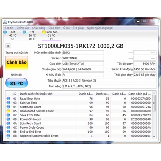 Ổ cứng HDD DATA 1TB