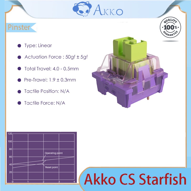 Akko cs Bộ 45 Dụng Cụ Mở Công Tắc Chuối 3 Chấu Chống Bụi Tùy Chỉnh diy mx