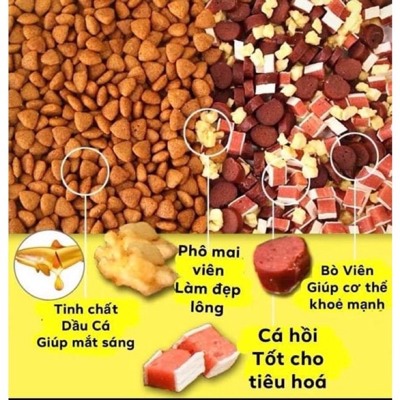 (2,5Kg) Hạt Captain cho Chó kén ăn, từ thịt bò, cá hồi và táo đỏ