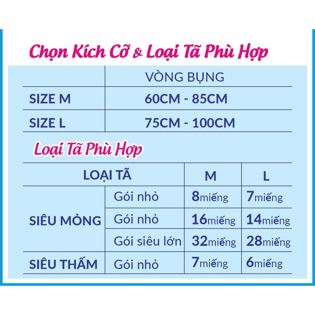 Tã Bỉm Quần Người Lớn Caryn Mỏng Nhẹ Chống Tràn Size M32,L28 Miếng