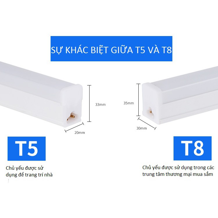 Bóng Đèn LED Tuýp Ánh Sáng Trắng LANGYUE T8 15W Cao Cấp