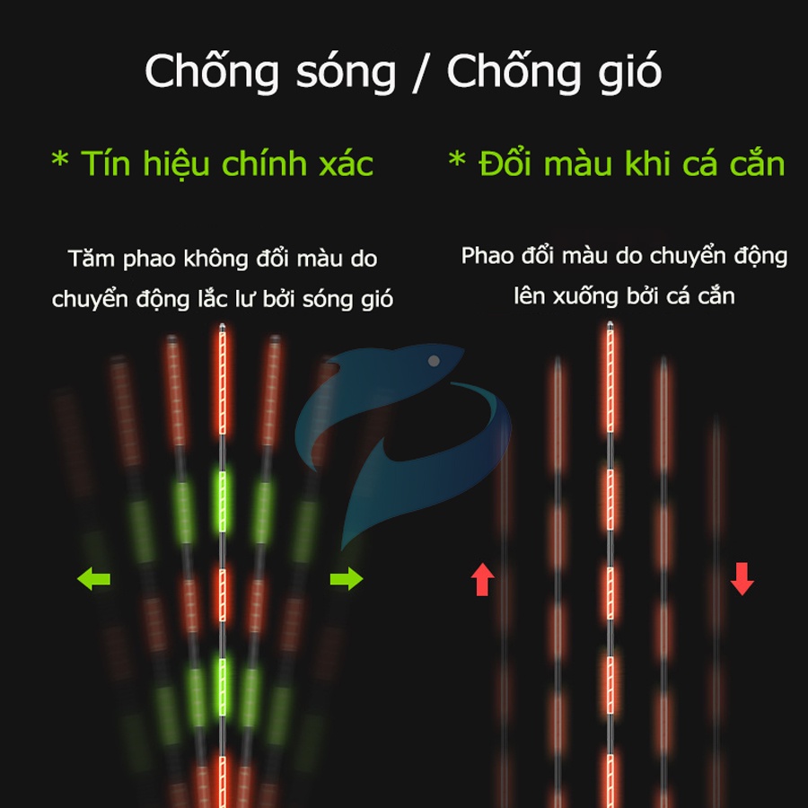 Phao Câu Đài Ngày Đêm Đổi Màu Tiểu Phượng Hoàng R5-DP | Happy Fishing