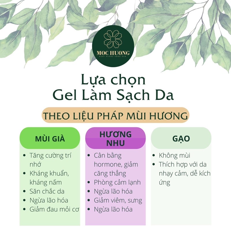 Castile soap Mộc Hương - Gel làm sạch da đa công dụng - Tắm, rửa mặt, rửa tay, gội đầu 250ml