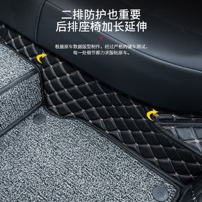 Miếng đệm dành cho xe ô tô ei6plus 2020 bọc đầy đủ cho đế lót chân cho xe ô tô ei6max Jung