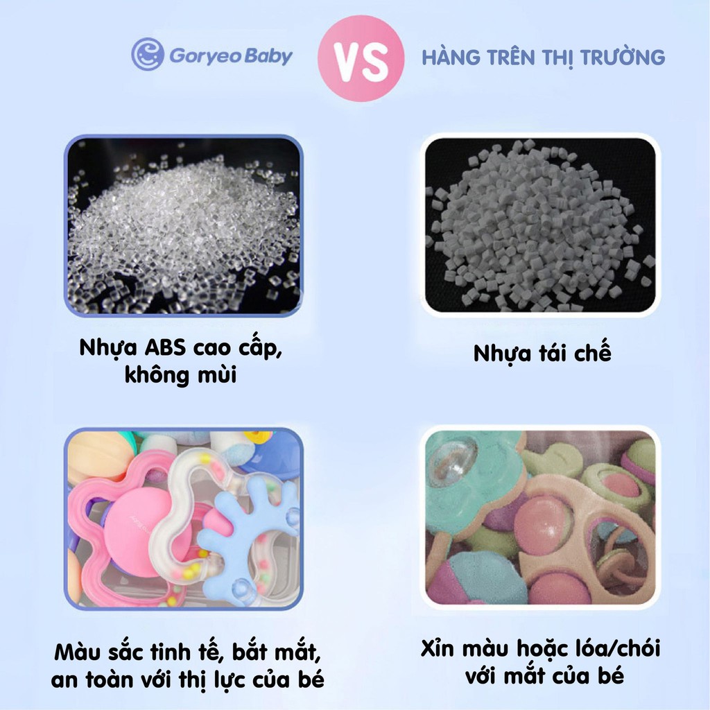 [FULL HỘP] XÚC XẮC GORYEO BABY HÀN QUỐC KÍCH THÍCH PHÁT TRIỂN CHO BÉ SƠ SINH