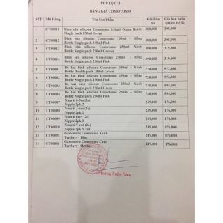 NÚM TI COMOTOMO SIÊU MỀM GIÁ 1 NÚM