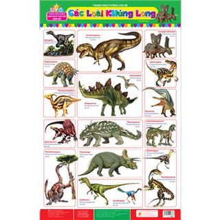 Tranh treo tường cho bé các loại
