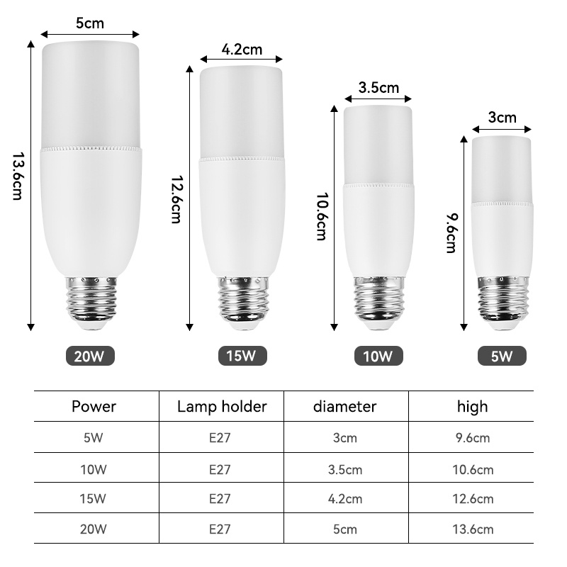 Bóng đèn CANMEIJIA LED 6500K E27 5W 10W 15W 20W tiết kiệm 90% năng lượng chiếu sáng ban ngày