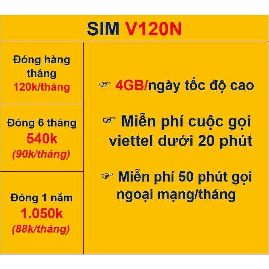 sim data 4G Viettel