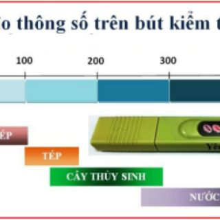 Bút đo chỉ số TDS cho hồ cá thủy sinh