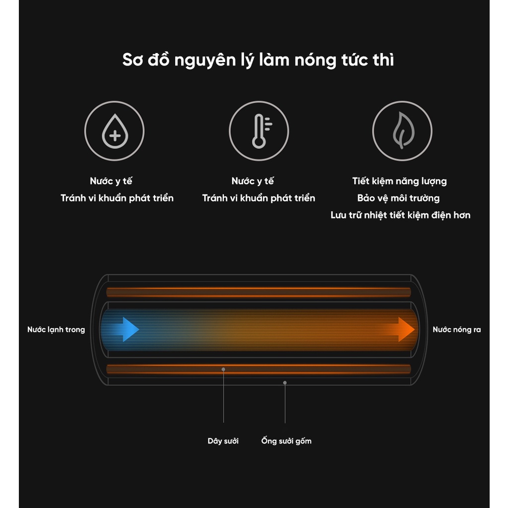 Nắp bồn cầu thông minh XiaoMi – Phiên bản tiêu chuẩn ZhiMi ZMNTGO1ZM