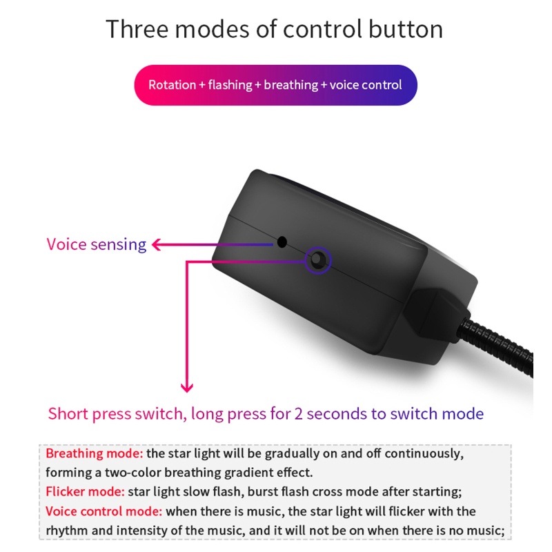 Đèn chiếu trần xe hơi hình bầu trời sao đêm USB có thể điều chỉnh trang trí nội thất xe