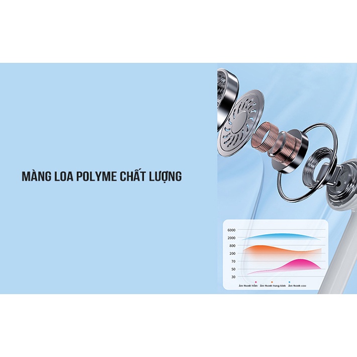 Kiểu dáng tai nghe không dây táo Bluetooth 2 tai REMAX WK âm thanh siêu hay