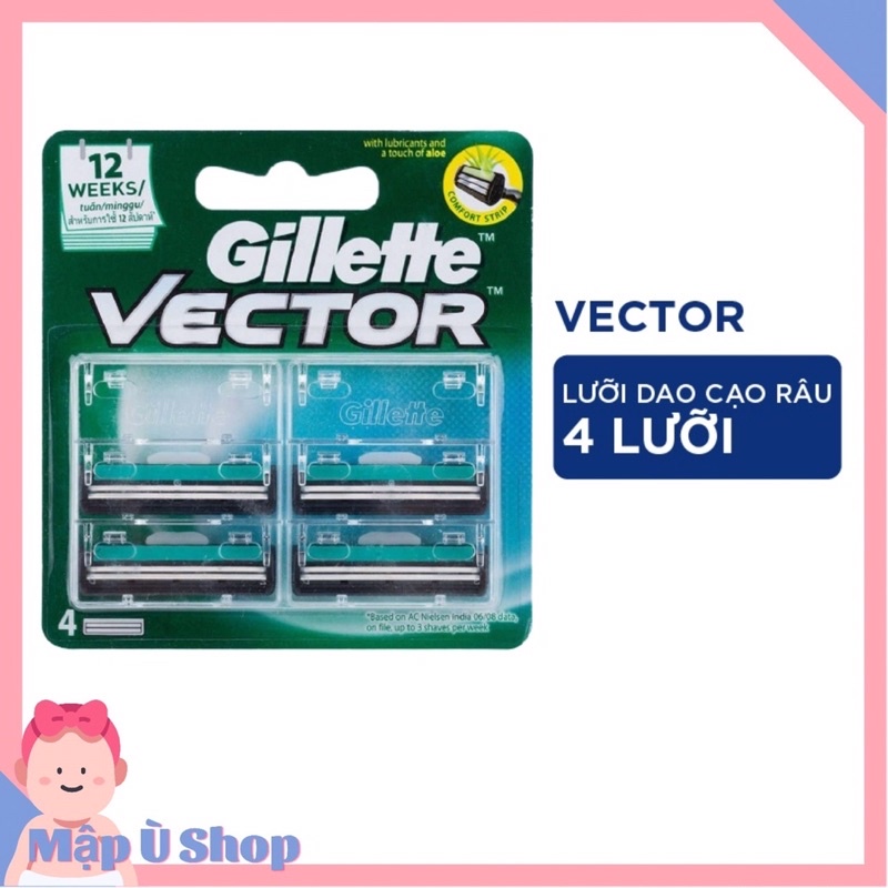 Lưỡi dao cạo râu Gillette Vector