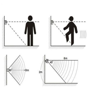 Chuông báo động báo khách