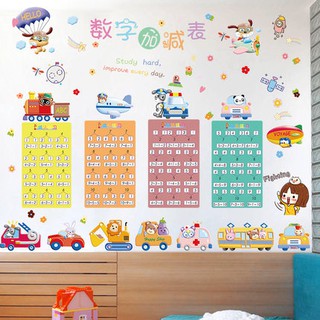 decal dán tường bảng cộng cho bé cấp 1