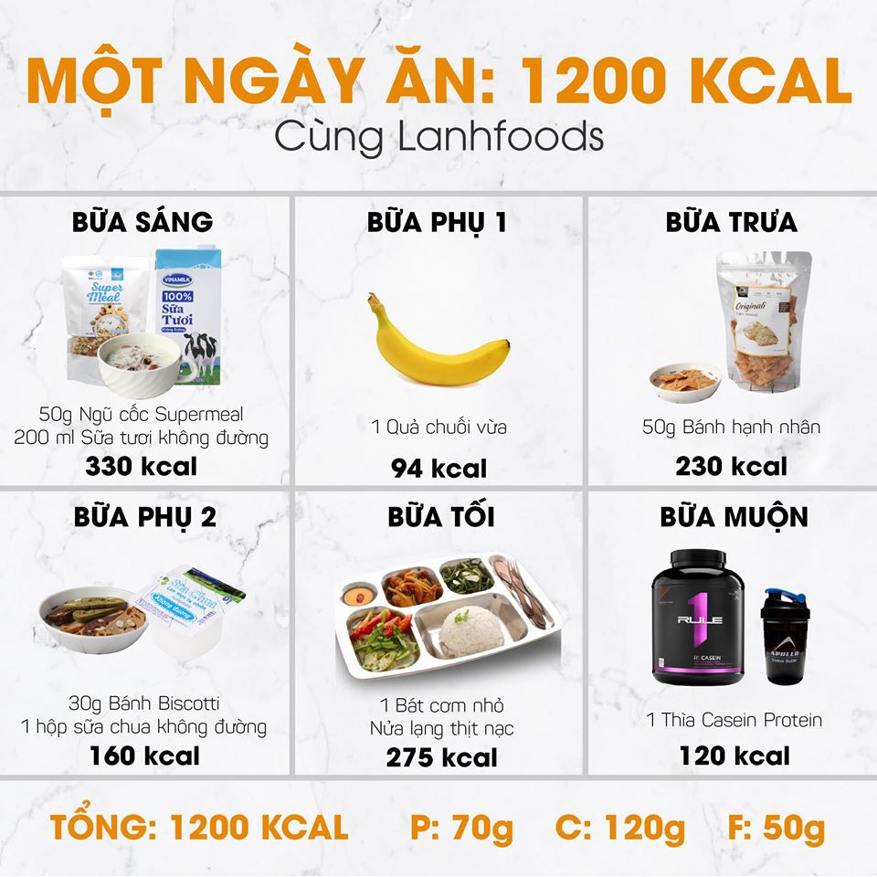 Granola Giảm Cân Vị Matcha Không Đường LANHFOODS