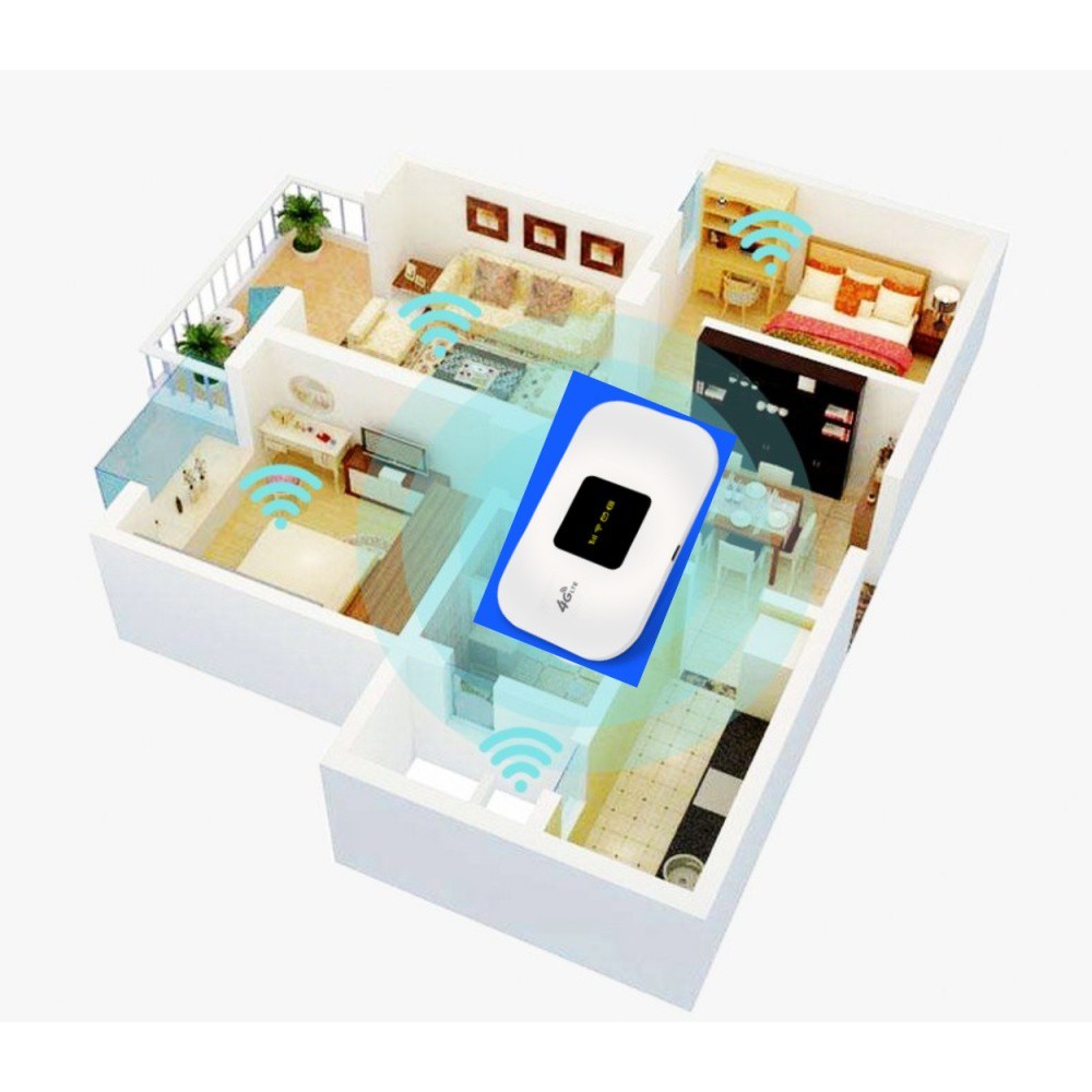 Bộ phát sóng wifi 3G 4G ROUTER WIRELESS (LED màu) Mạnh mẽ - Tốc độ cao