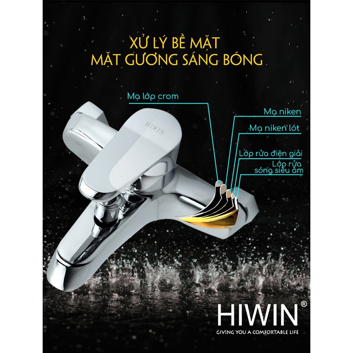 Vòi hoa sen, sen tắm (full bộ) nóng lạnh chất liệu đồng mạ crom cao cấp HIWIN KF-214F