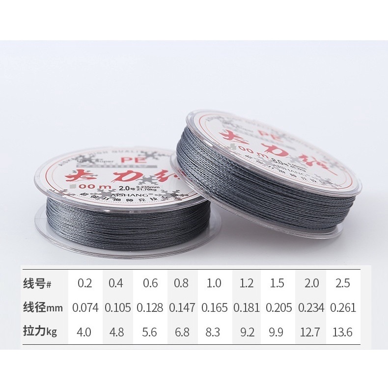 Dây PE X4 ALSHANG LÀM THẺO CÂU ĐÀI CHÍNH HẢNG-DÂY PE 4X CÓ LÕI DNEEMA