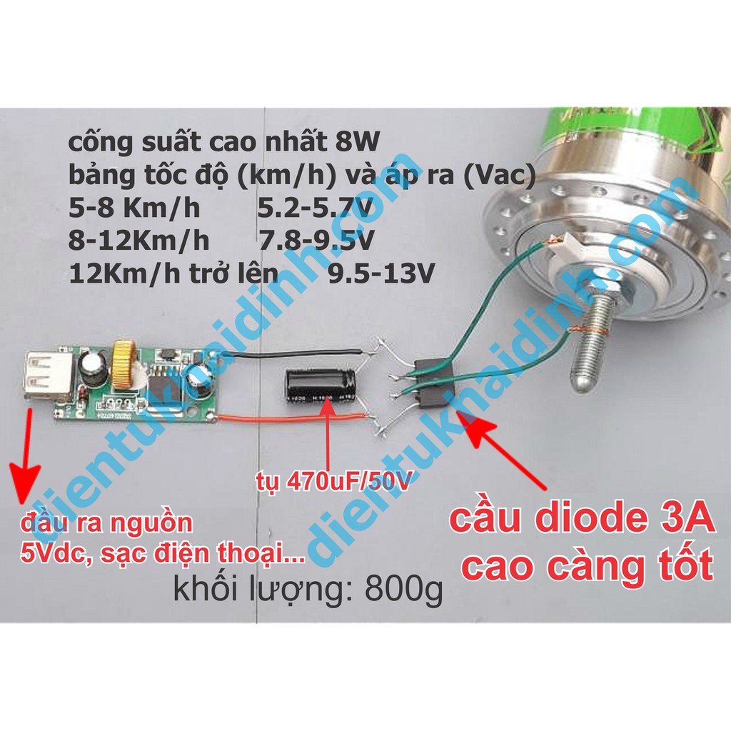 ĐỘNG CƠ PHÁT ĐIỆN XE ĐẠP MITSUBA 6V 2.4W kde4571