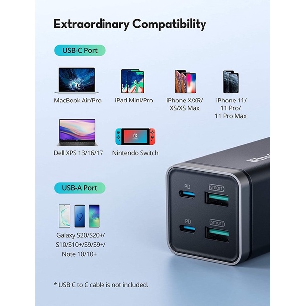 Sạc RavPower 65w 4 Cổng GAN - RP-PC136 (Bảo Hành 12T)